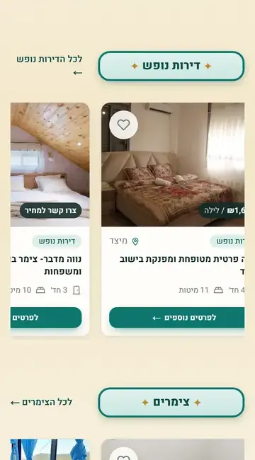 מודעות נופש עם מחיר ללילה, חדרים ומיטות