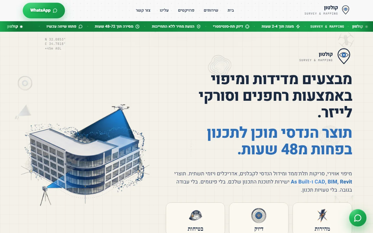אתר קולטון, מדידות ומיפוי אווירי ברחפנים וסריקות לייזר